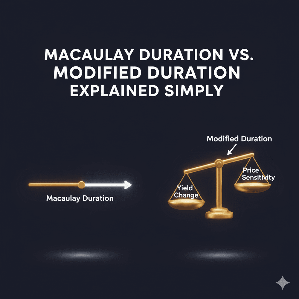 Macaulay Duration vs Modified Duration: Clear & Simple Explanation